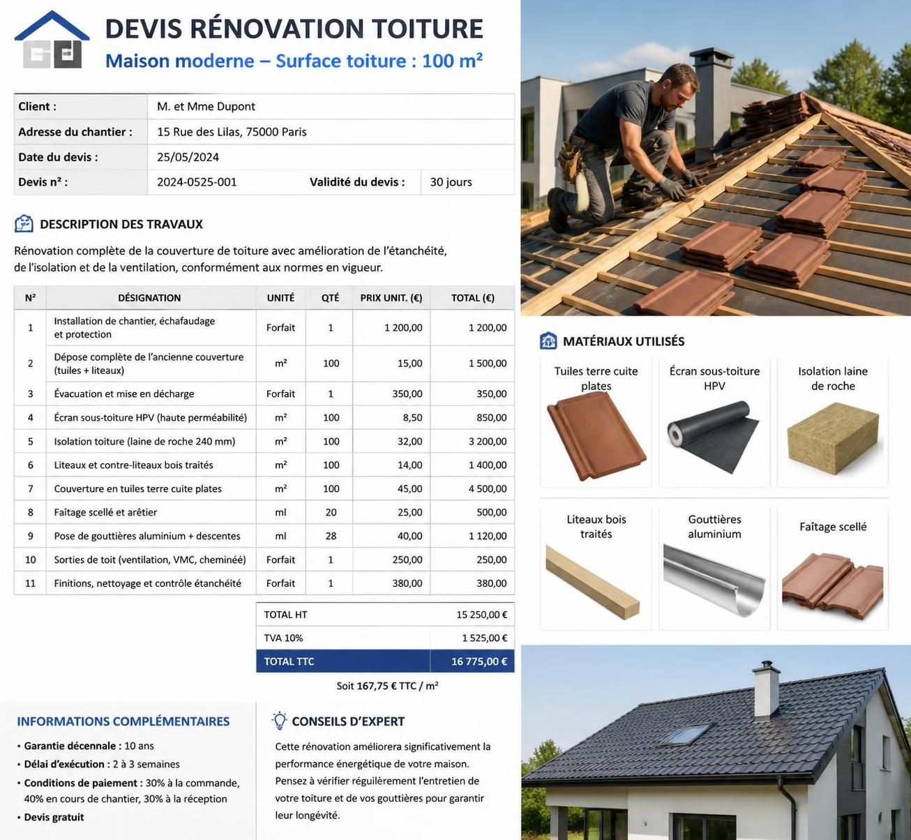 découvrez le prix moyen pour la rénovation d'une toiture de 100m2 en 2026, avec des conseils pour bien planifier votre projet et maîtriser votre budget.